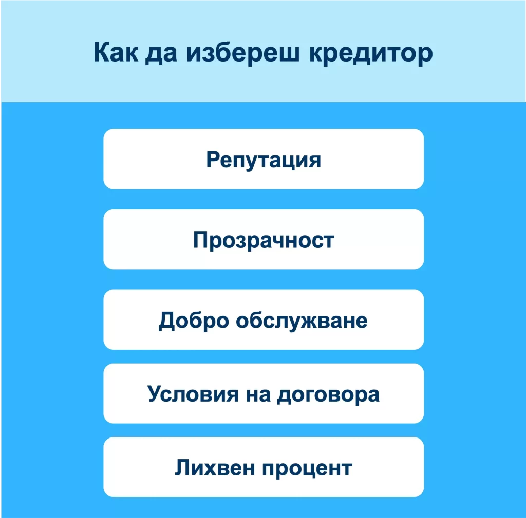 Как да избереш кредитор за обединяване на бързи кредити. Как да избереш кредитор за обединяване на бързи кредити.