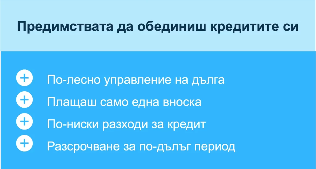 Предимствата от обединяване на бързи кредити. Предимствата от обединяване на бързи кредити.