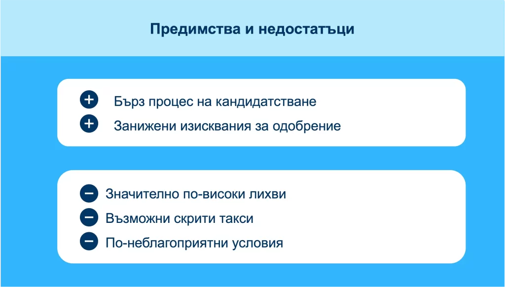 Научи какви са предимствата и недостатъците на кредитите със сигурно одобрение. Научи какви са предимствата и недостатъците на кредитите със сигурно одобрение.