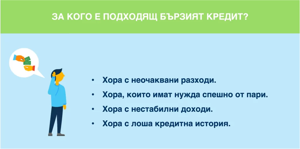 За кого е подходящ бърз кредит. За кого е подходящ бърз кредит.